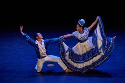 Ballet Folclorico de Nicaragua, Spectacle