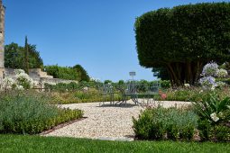 Tourisme, Saint-Emilion